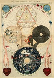 Alchemical cosmology