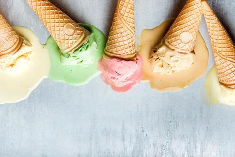 Ice-cream cones - Index