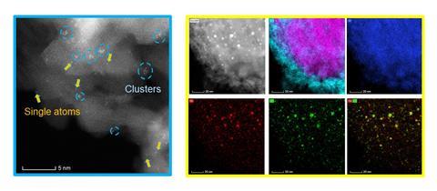 HR-STEM imaging (atomic resolution) and STEM/EDS mapping of Re-Pt/alumina catalyst