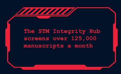 The STM Integrity Hub screens over 125,000 manuscripts a month