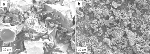 An image showing SEM images of Fe–Mn–K catalyst