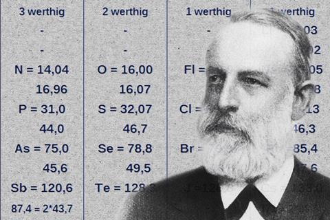 A picture of Julius Lothar Meyer and his periodic table