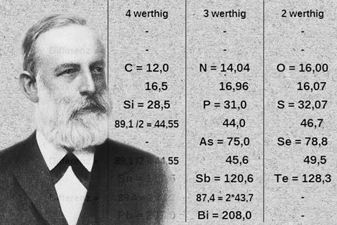 A picture of Julius Lothar Meyer and his periodic table