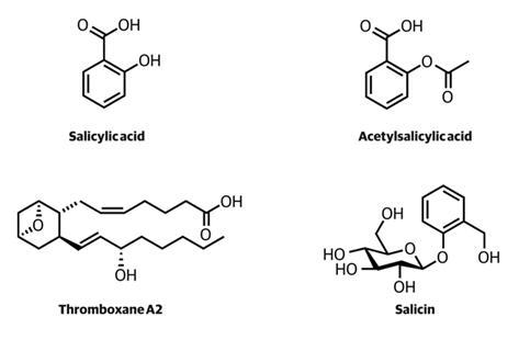 structures of salicylic acid acetylsalicylic acid salicin and thromboxane a2