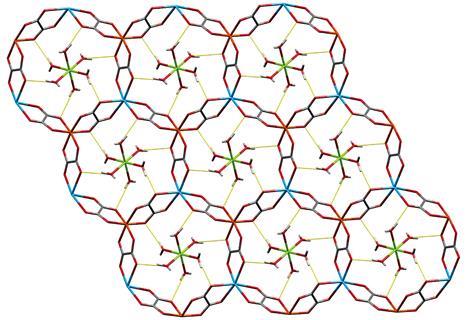 stepanovite_structure