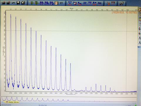 Computer screen shot showing the harmonic resonances in the cavity