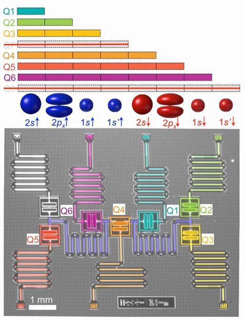 Quantum chemistry on a superconducting quantum processor