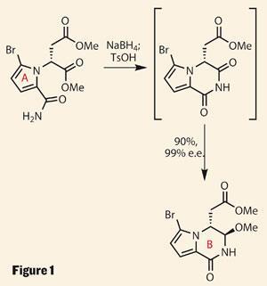 TOTALLY-SYNTHETIC-Fig1-300