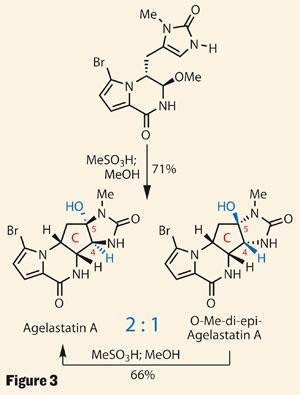 TOTALLY-SYNTHETIC-Fig3-300