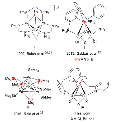 An image showing known complexes containing μ3-bridging pnictine(III) ligands.