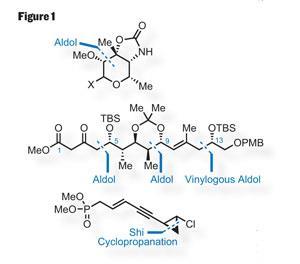 CHEMICAL-SCIENCE-p32-Fig1