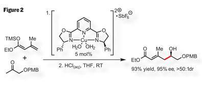 CHEMICAL-SCIENCE-p32-Fig2