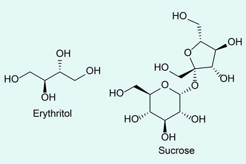 The checmical structures of Erythritol (a chain of four carbons with four OH groups) and Sucrose (which includes twelve Carbons and eight OH groups)