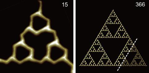 triangle chemistry