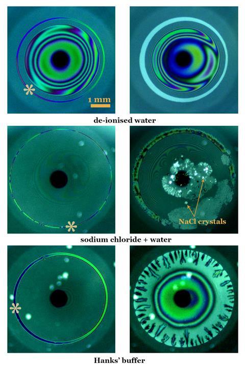 Dewetting experiments