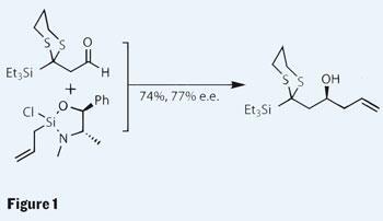 TOTALLY-SYNTHETIC-Fig1-350