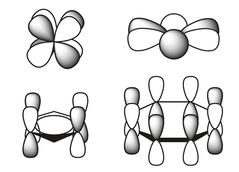 An image showing a schematic representation of AOs comprising δ and φ bonds