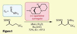 TOTALLY-SYNTHETIC-Fig-1-325