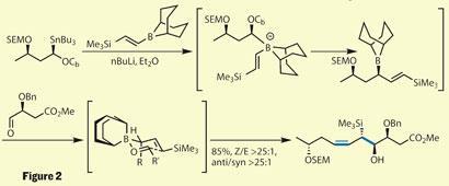 TOTALLY-SYNTHETIC-Fig-2-410