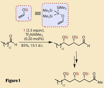 TOTALLY-SYNTHETIC-Fig1-350