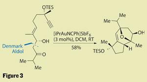 TOTALLY-SYNTHETIC-Fig-3-300