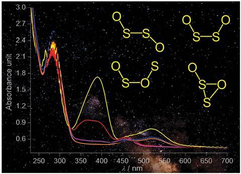 UV absorber found in atmosphere of Venus