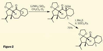 TOTALLY-SYNTHETIC-Fig-2-400