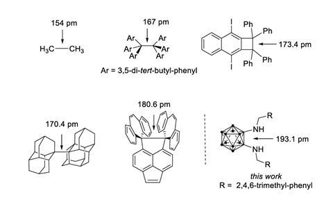 An image showing compounds with normal and ultra-long C―C bonds