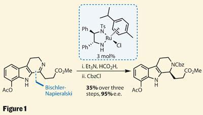 TOTALLY-SYNTHETIC-Fig1-400