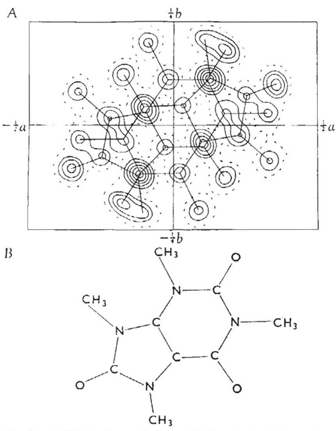An image taken from June Sutor's hydrogen bonding paper 