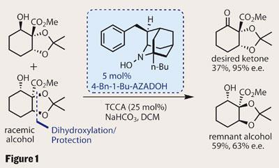 TOTALLY-SYNTHETIC-Fig-1-400