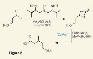 TOTALLY-SYNTHETIC-Fig2-300