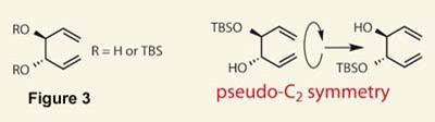 TOTALLY-SYNTHETIC-Fig3-400