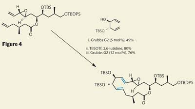 TOTALLY-SYNTHETIC-Fig4-400