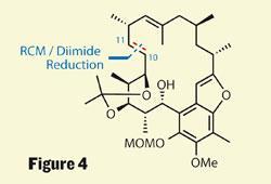 TOTALLY-SYNTHETIC-Fig4-250