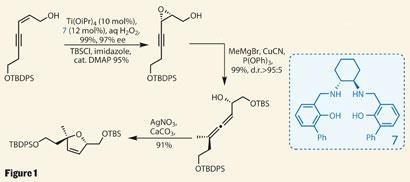 TOTALLY-SYNTHETIC-Fig-1-410