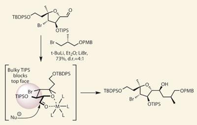 TOTALLY-SYNTHETIC-Fig-2-400