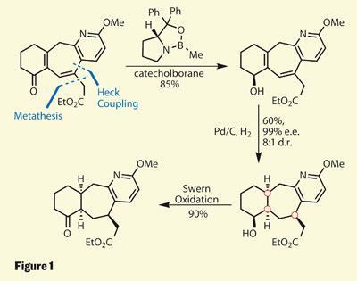 TOTALLY-SYNTHETIC-Fig1-400