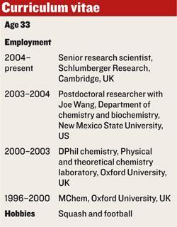 CW-JOBS_Profile_CV_250