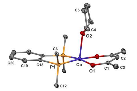 An image showing a thermal ellipsoid plot of [Co(acac)(DPPBz)(THF)]+