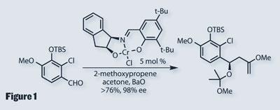 TOTALLY-SYNTHETIC-fig1-400