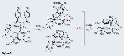 TOTALLY-SYNTHETIC-fig4-400