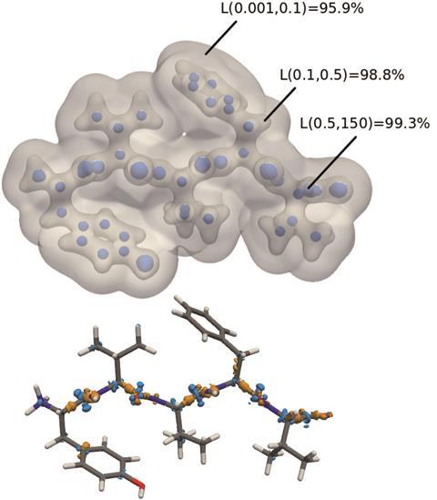 The predicted electron density of enkephalin