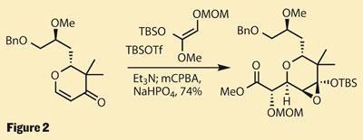 TOTALLY-SYNTHETIC-Fig-2-400