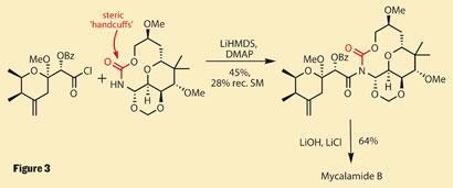 TOTALLY-SYNTHETIC-Fig-3-410