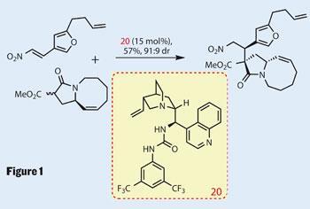 TOTALLY-SYNTHETIC-Fig-1-350