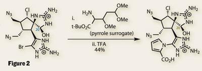 TOTALLY-SYNTHETIC-Figure-2-400