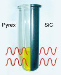 microwave-SiC-5-200