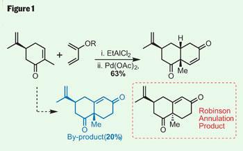 TOTALLY-SYNTHETIC-Fig-1-350