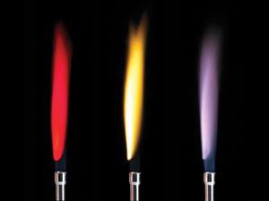 Bunsen burner flame tests for lithium (red), sodium (orange) and potassium (purple)